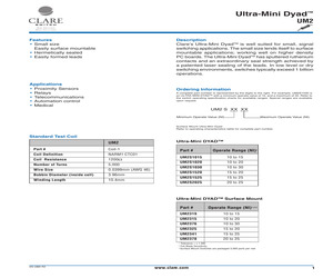 UM2S2025.pdf