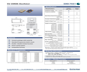 GXO-7551/DIP100MHZ.pdf