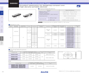 SSSS224001.pdf