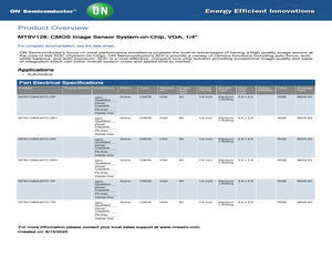 MT9V128IA3XTC-DR1.pdf