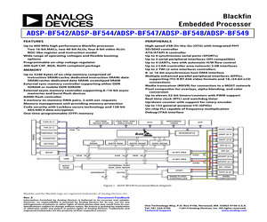 ADSPTS101SAB2100.pdf