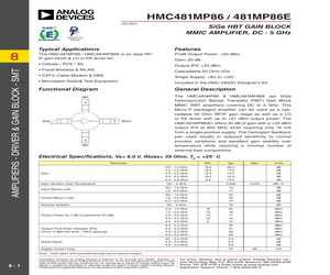 107490-HMC481MP86.pdf