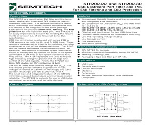 STF201-22.TCT.pdf