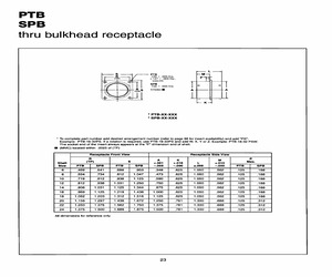 SPB-24-61PSW.pdf