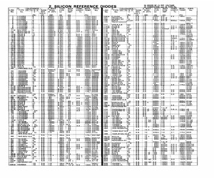 BZX55C5V6.pdf