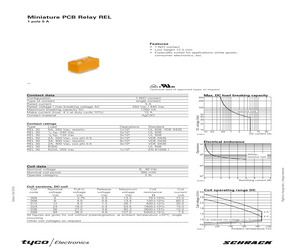 REL30012.pdf