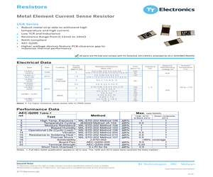 ULR2R0005FT2.pdf