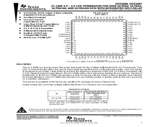 UCC5687PMTR.pdf