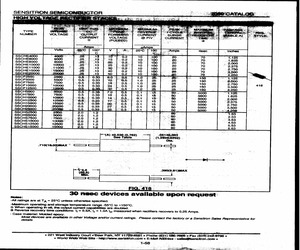 SSCF7500.pdf