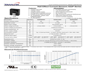 S22P015S05M2.pdf