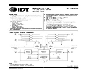 IDT70V24S55PFGI.pdf