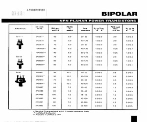 JANTXV2N3996.pdf