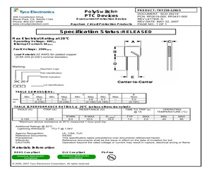 TRF250-120US-2 (RF0431-000).pdf