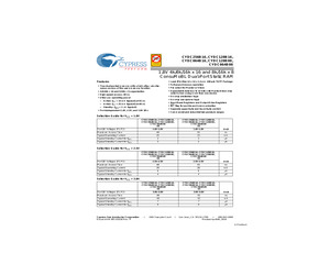 CYDC128B08-40AXC.pdf