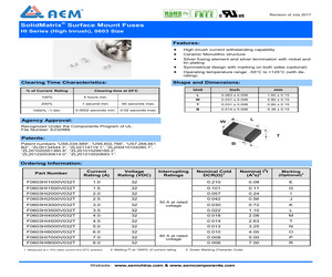 F0603HI4000V032T.pdf