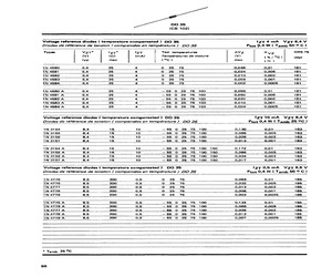 1N3156A.pdf