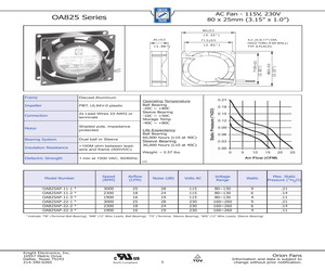 OA825AP-1/2-3WB.pdf