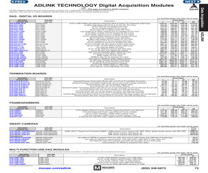 DAQ-2213.pdf