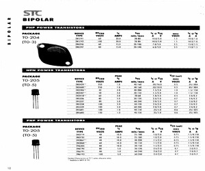 JANTXV2N3439.pdf