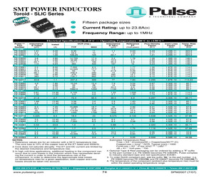 PE-53718.pdf