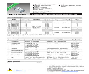 SF-1206HI100M-2.pdf