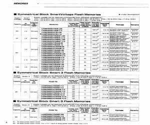 LH28F800SGB-L10.pdf