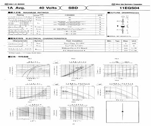 11EQS04TA1B2.pdf