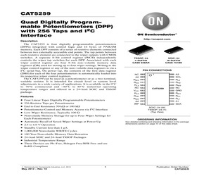 CAT5259YI50.pdf