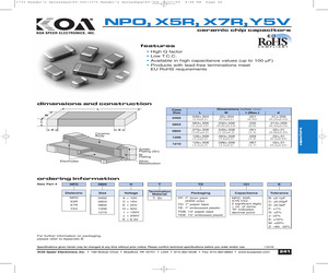 NPO0603ITTDB101G.pdf