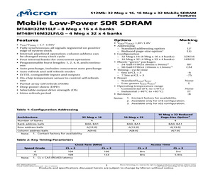 ISPLSI 5384VA-125LQN208.pdf