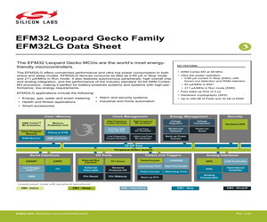 EFM32LG332F256G-E-QFP64T.pdf