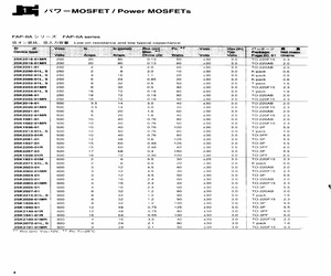 2SK2918-01MR.pdf