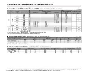 GL9U100.pdf