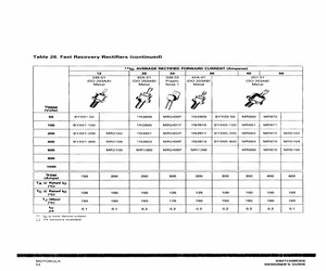 BYX65-50.pdf