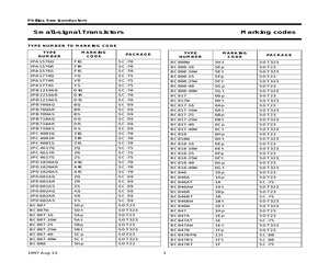 SC04 MARKING 1996 1.pdf