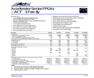 A1415A1PL84C.pdf