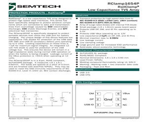 RCLAMP1654P.pdf