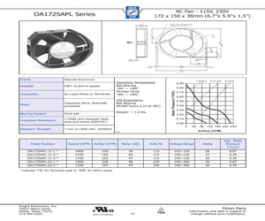 OA172SAPL-11-3WB.pdf