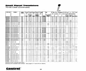 MPSA45APM.pdf