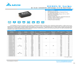 AD3512MB-G5B.pdf