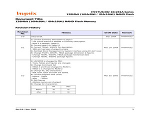 HY27US16281A-TPCB.pdf