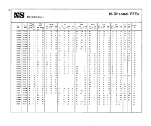 U1898E.pdf