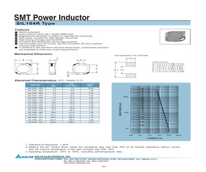 PH9221NLT.pdf