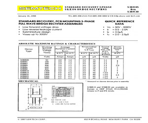 S3BR05.pdf