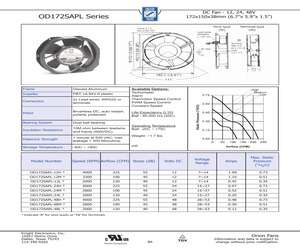 OD172SAPL-12MB.pdf