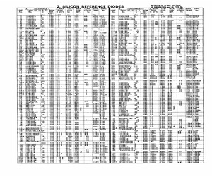 JAN1N992B-1.pdf