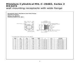 MS3472L24-61SX.pdf