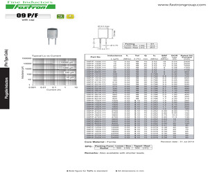 AWL9555R.pdf