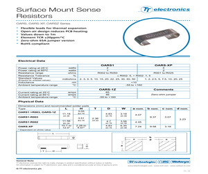 OARS-1-R010FI.pdf