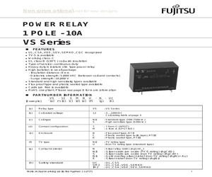 23M192F500EI1D1.pdf